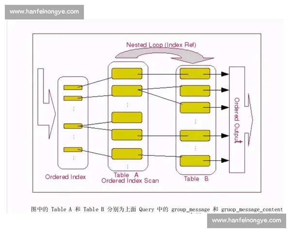 致 00 前老滑手:这份建议,助我们一直滑下去 致 00 前老滑手:这份建议,助我们一直滑下去